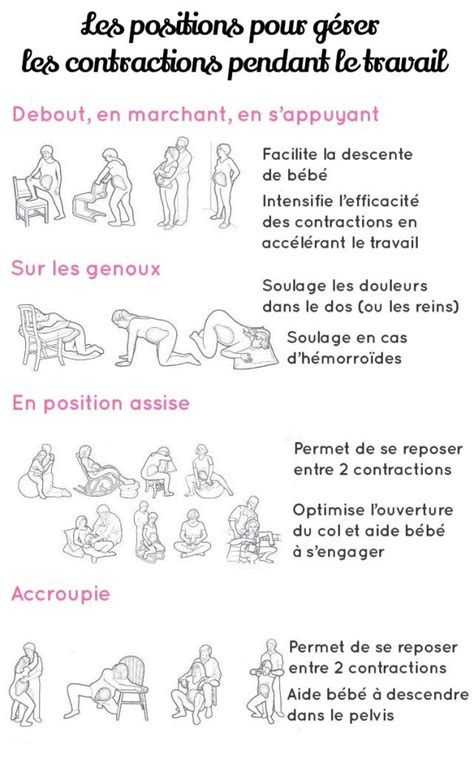 position sexuelles|Kamasutra : 16 positions pour pimenter ses rapports sexuels